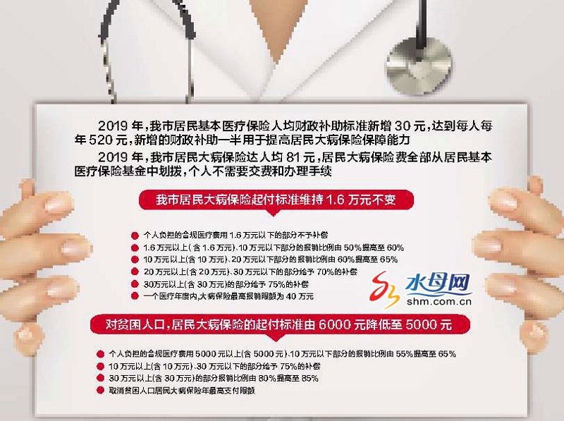万能重疾险:保障您生活的‘保护伞’