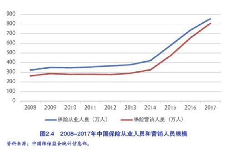 南京重疾险：构建健康保护伞
